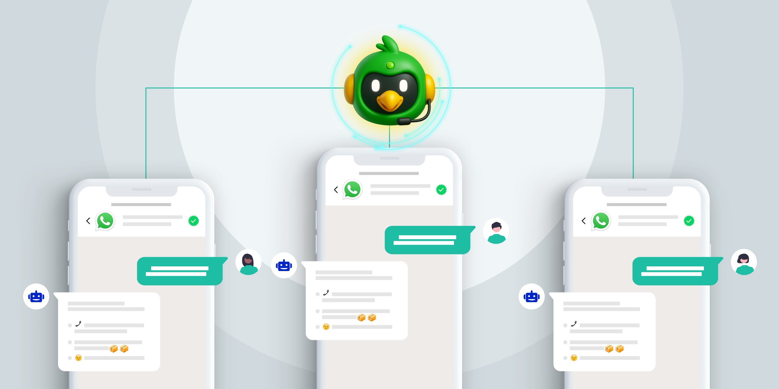 Fluxo de Automação WhatsApp